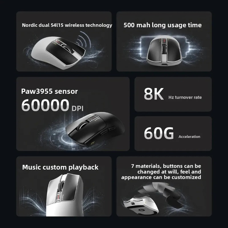 Mouse da Gaming Wireless IPI F - Esports Pc Gaming recensione e prezzo