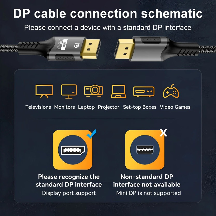 Cavo DisplayPort DP 2.1 80Gbps - Gaming Speaker 2.1 recensione e prezzo